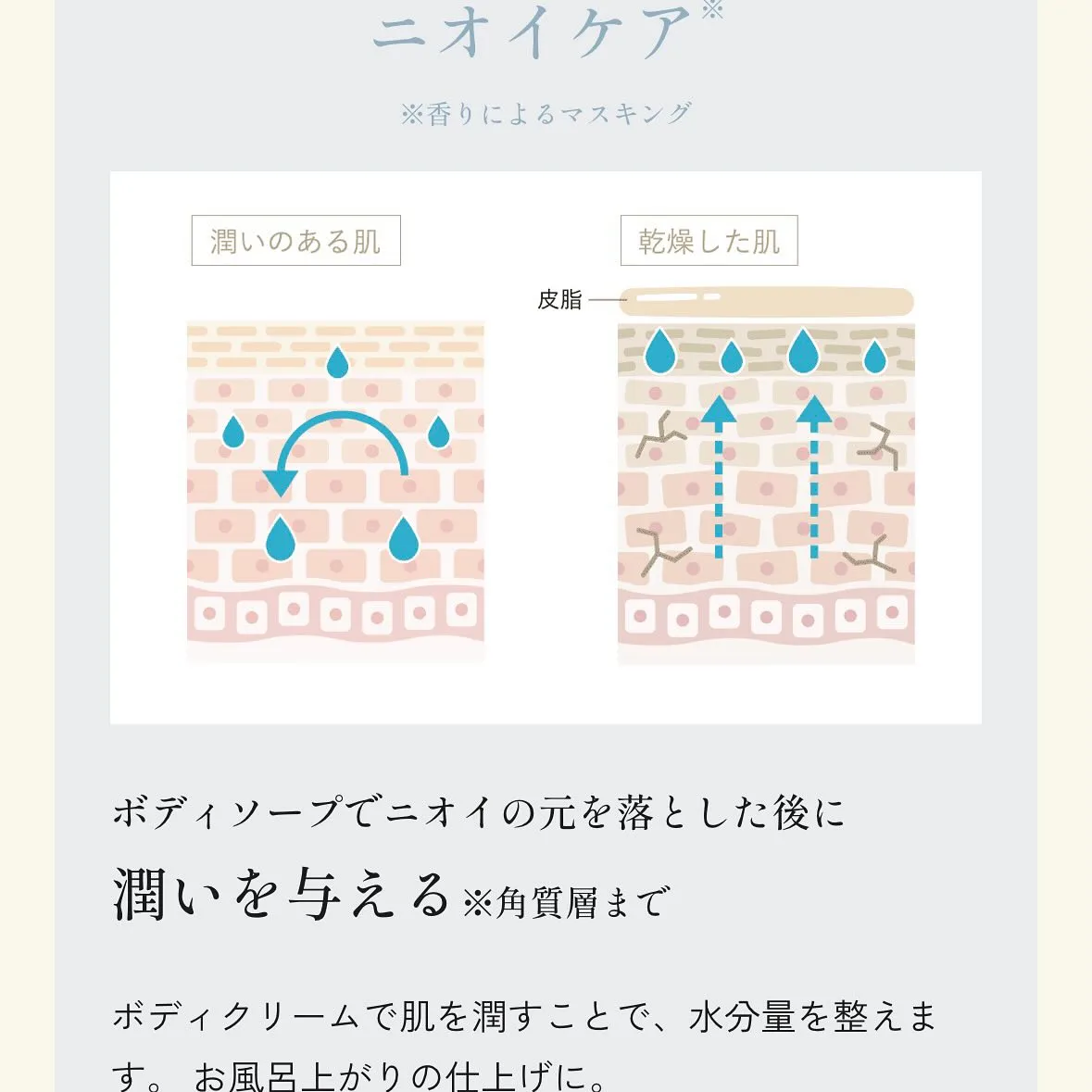 Re:LuXのお気に入りシリーズ♥